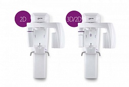 2D и 3D аппарата
